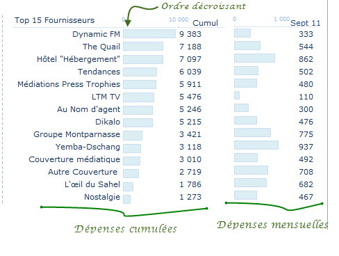Cliquez pour agrandir
