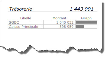 Cliquez pour agrandir