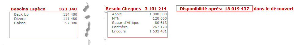 Cliquez pour agrandir