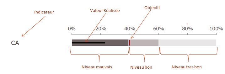 Cliquez pour agrandir