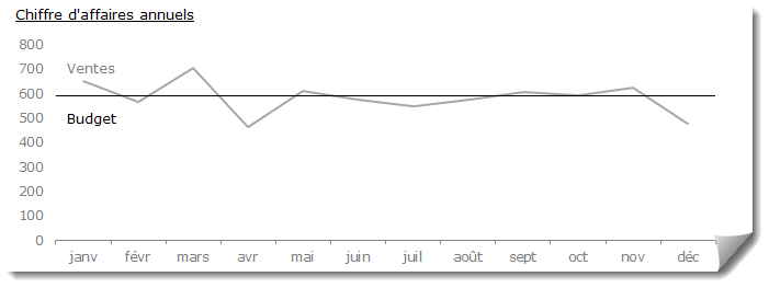 Cliquez pour agrandir