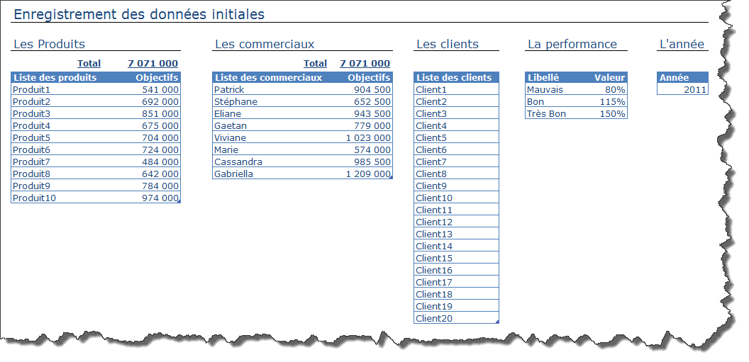 Cliquez pour agrandir