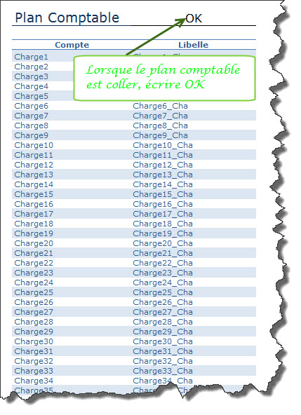 plan comptable