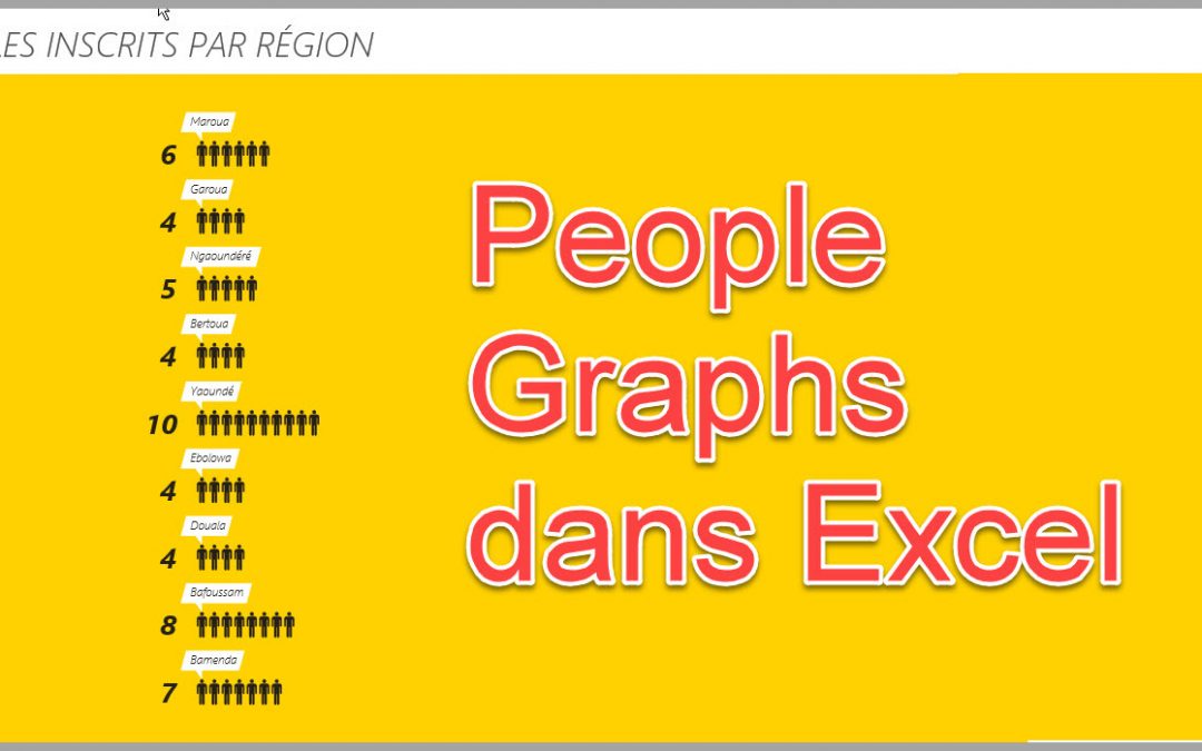 Découvrez le nouveau type de graphiques dans Excel: « people graph »