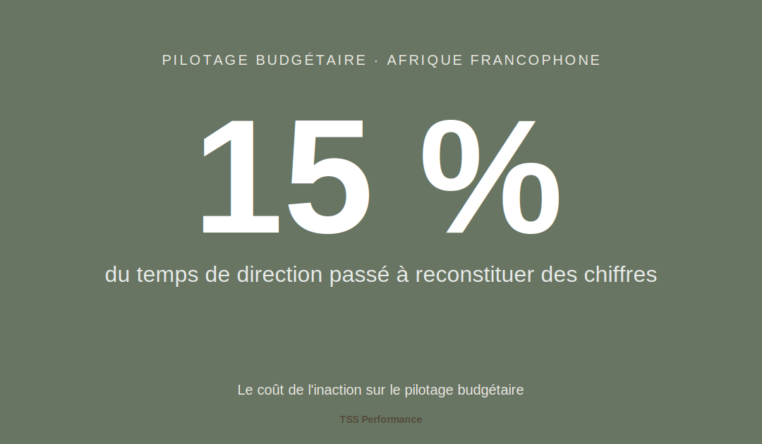 Combien coûte le statu quo : méthode de calcul du coût de l&rsquo;inaction sur le pilotage budgétaire