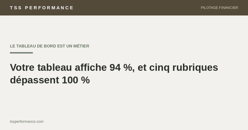 Votre tableau affiche 94 %, et cinq rubriques dépassent 100 %