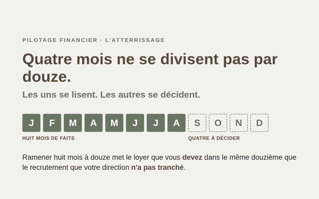 Quatre mois ne se divisent pas par douze