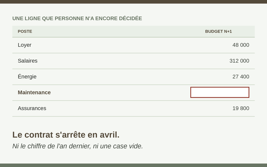 On ne remplit pas une case vide avec le chiffre de l&rsquo;an dernier